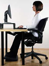 Computer Ergonomic Programs for Employees in the Workplace